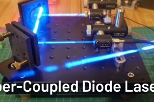 Fiber-Coupled Diode Lasers